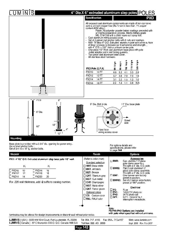 PXD16_4500524.PDF Datasheet