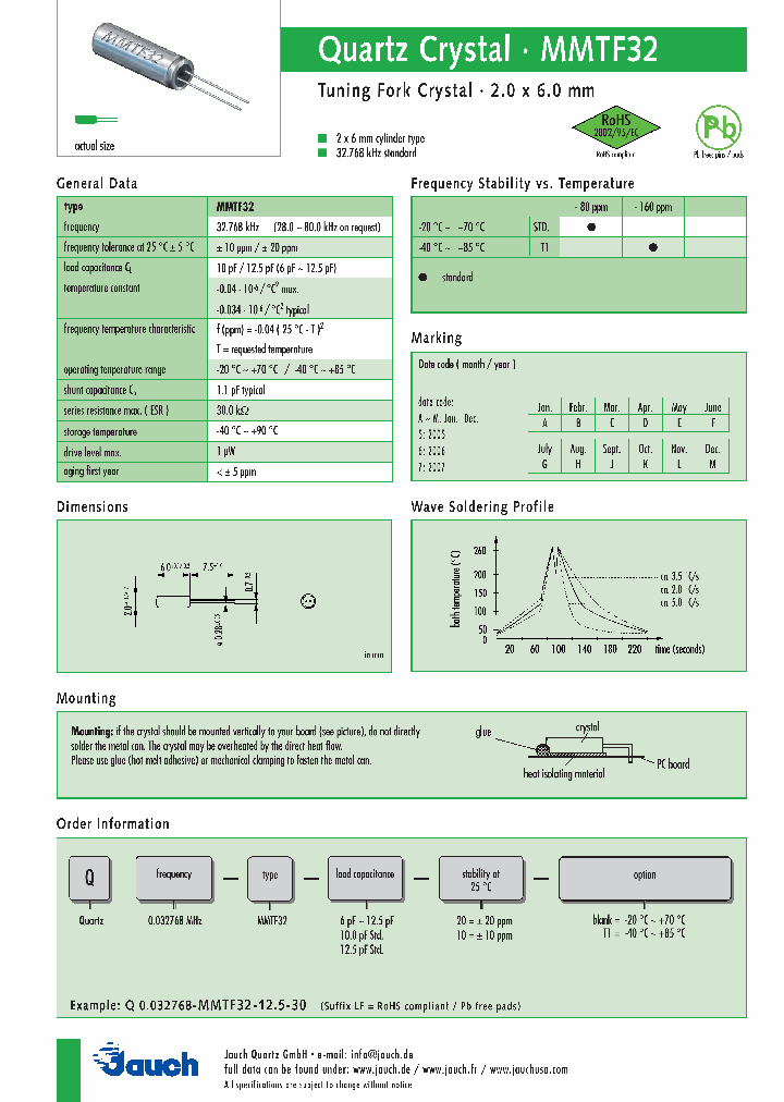 Q0032768-MMTF32-125-10_4533269.PDF Datasheet