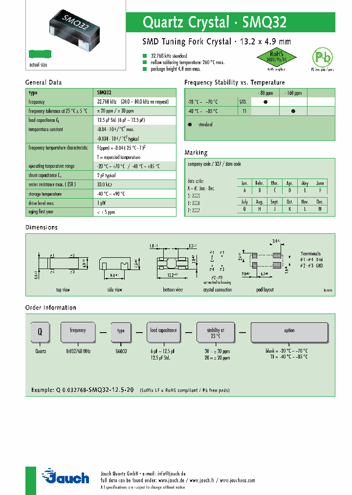 Q0032768-SMQ32-125-20_4533279.PDF Datasheet