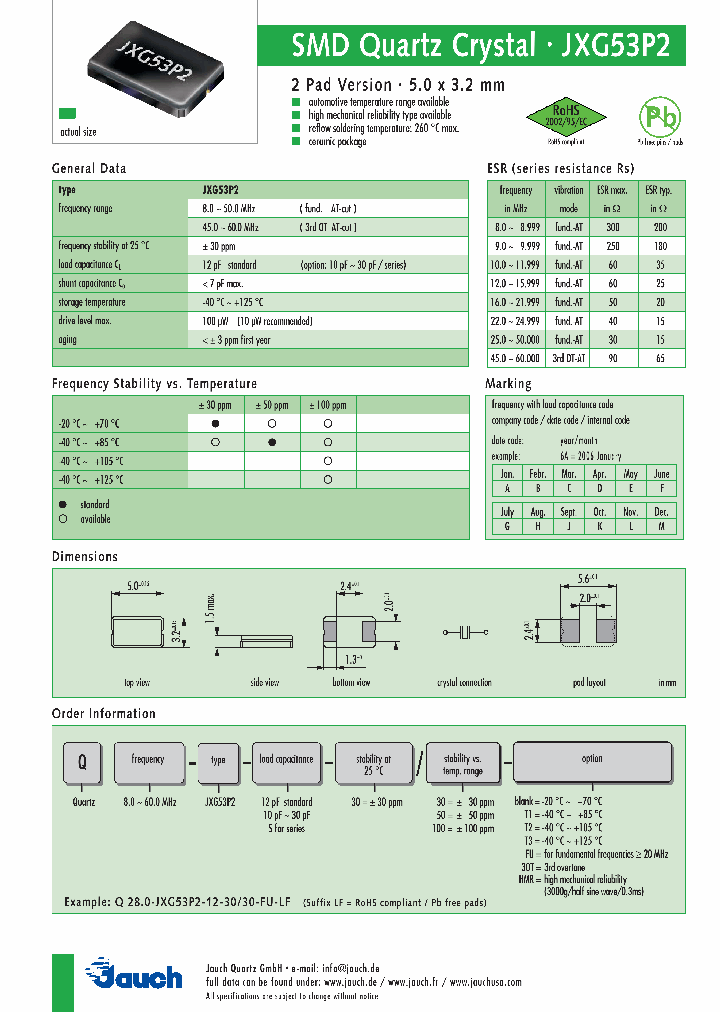 Q100-JXG53P2-12-100_4520476.PDF Datasheet