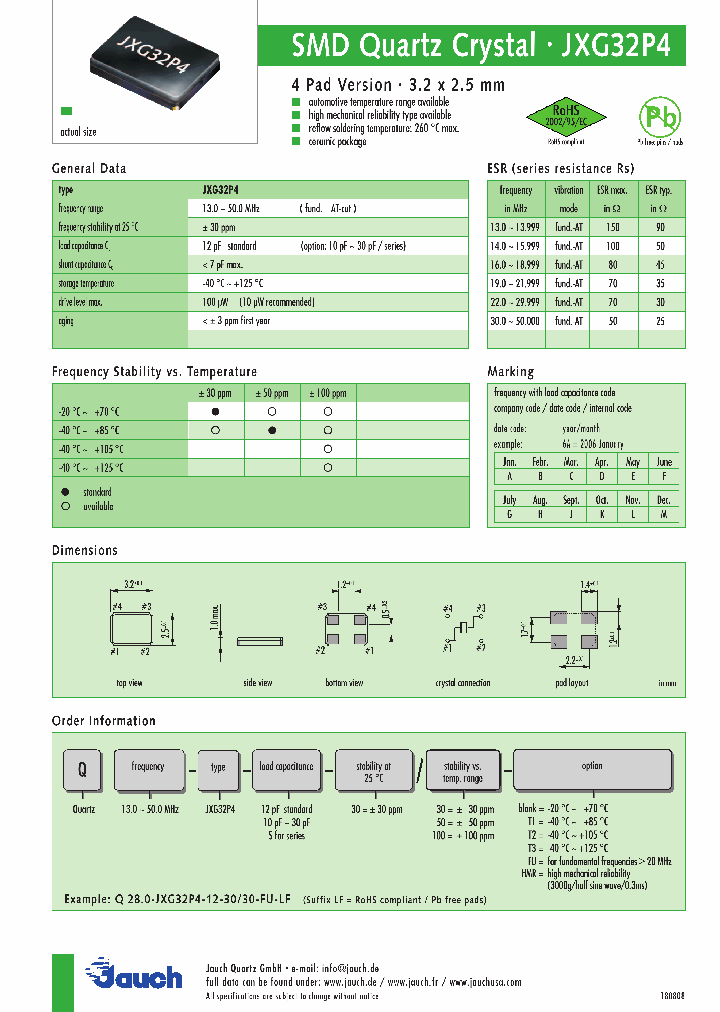 Q220-JXG32P4-12-30100_4692698.PDF Datasheet