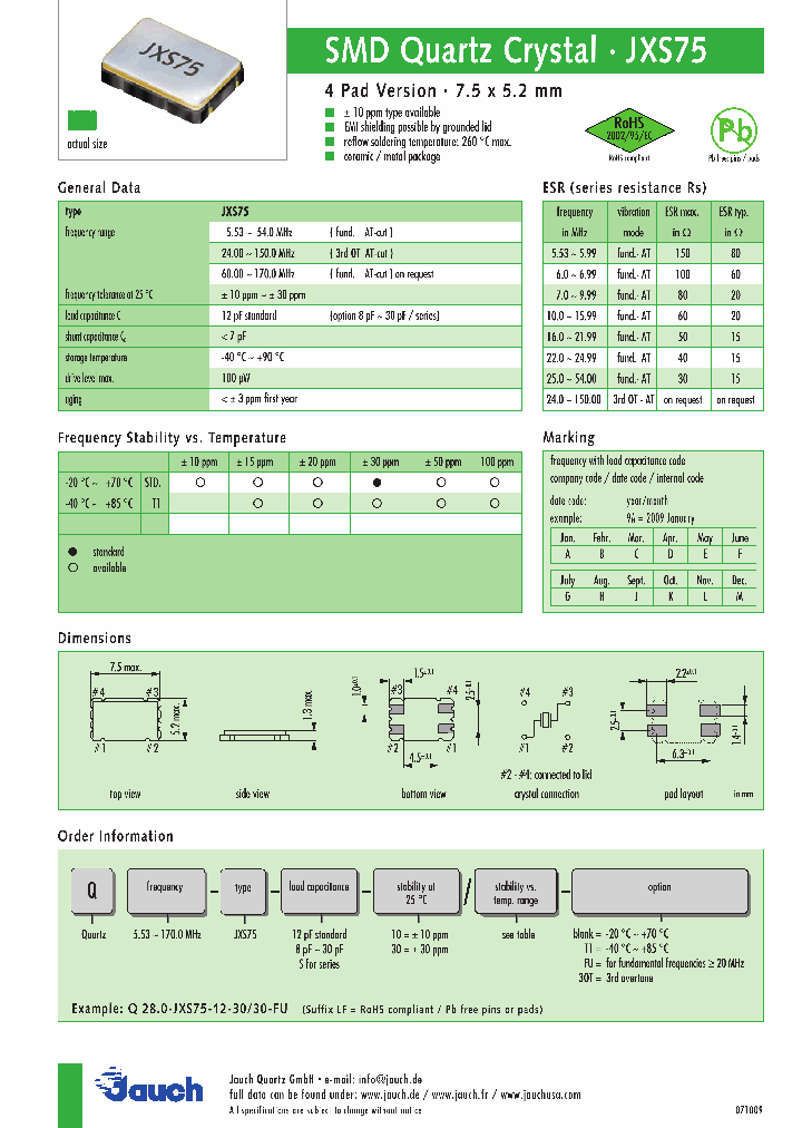 Q250-JXS75-12-10_4536923.PDF Datasheet