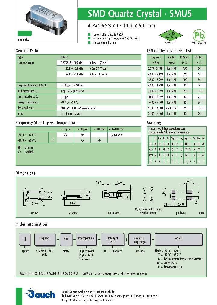 Q3579-SMU5-12-100_4629560.PDF Datasheet