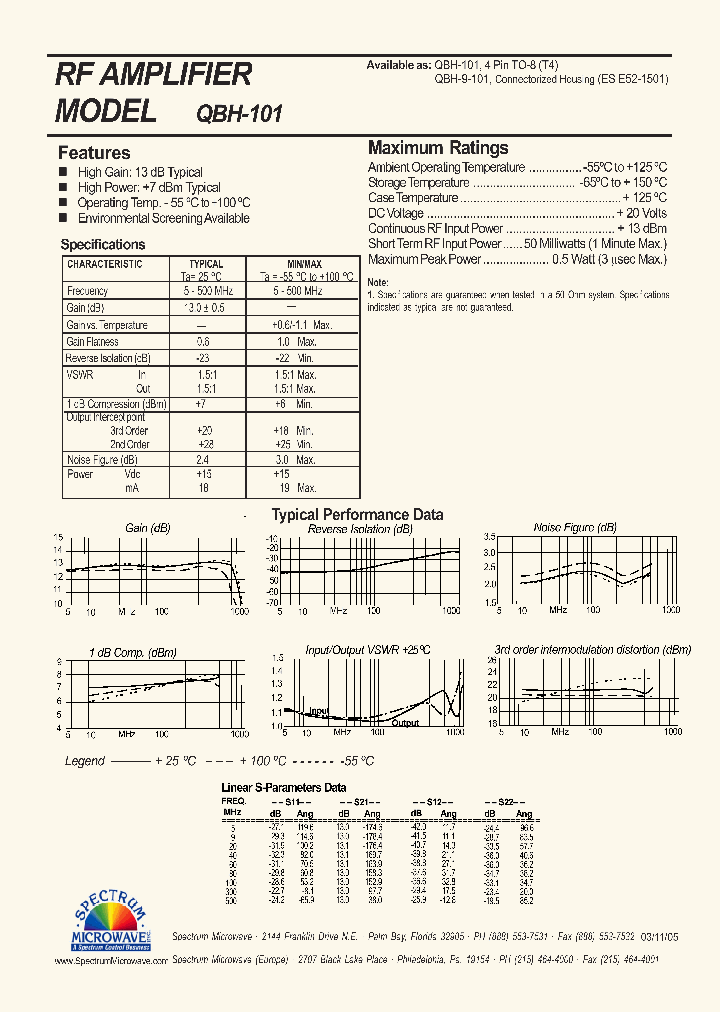 QBH-101_4411803.PDF Datasheet