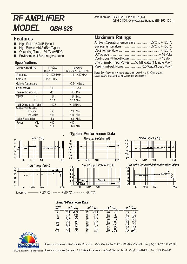 QBH-828_4821000.PDF Datasheet