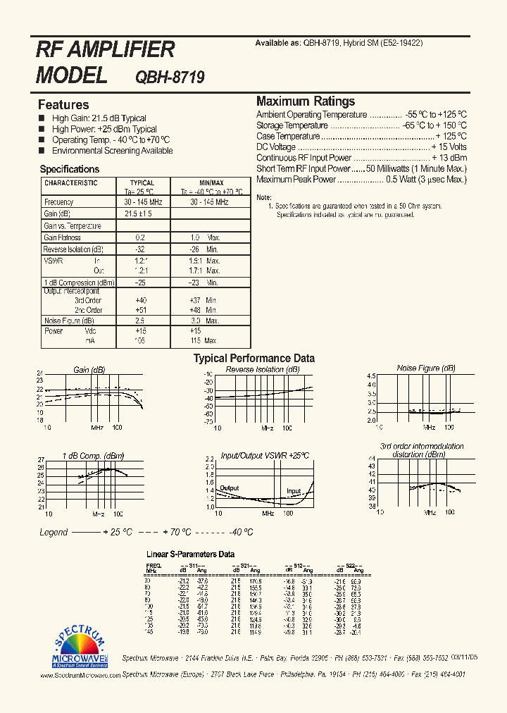 QBH-8719_4821012.PDF Datasheet