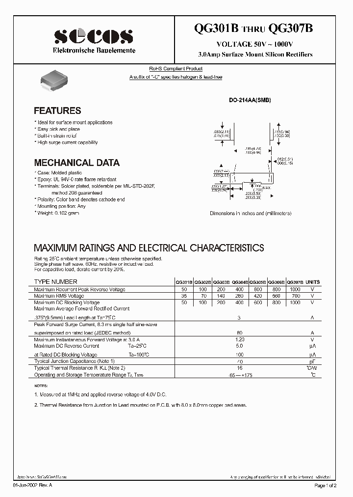 QG301B_4744604.PDF Datasheet