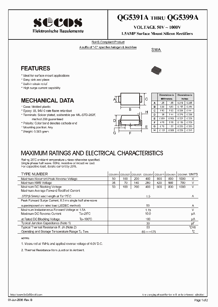 QG5391A_4443478.PDF Datasheet