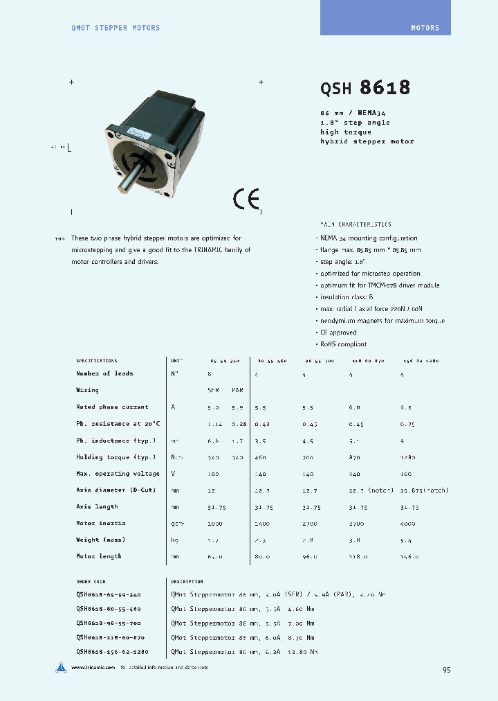 QSH8618_4579497.PDF Datasheet