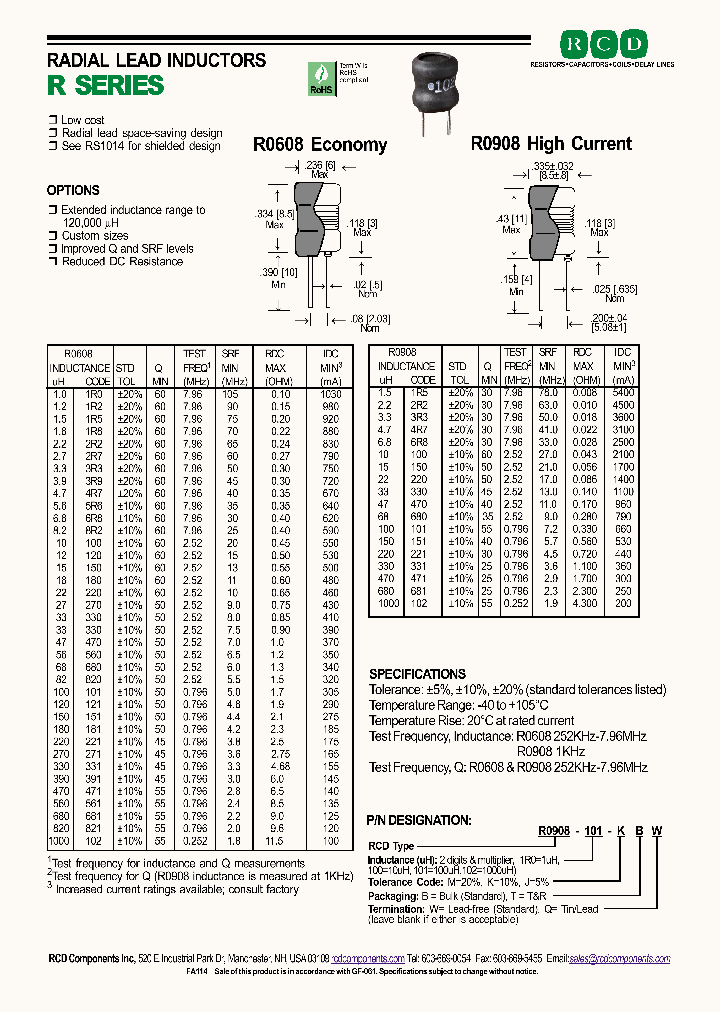 R0908-101-KBQ_4457223.PDF Datasheet