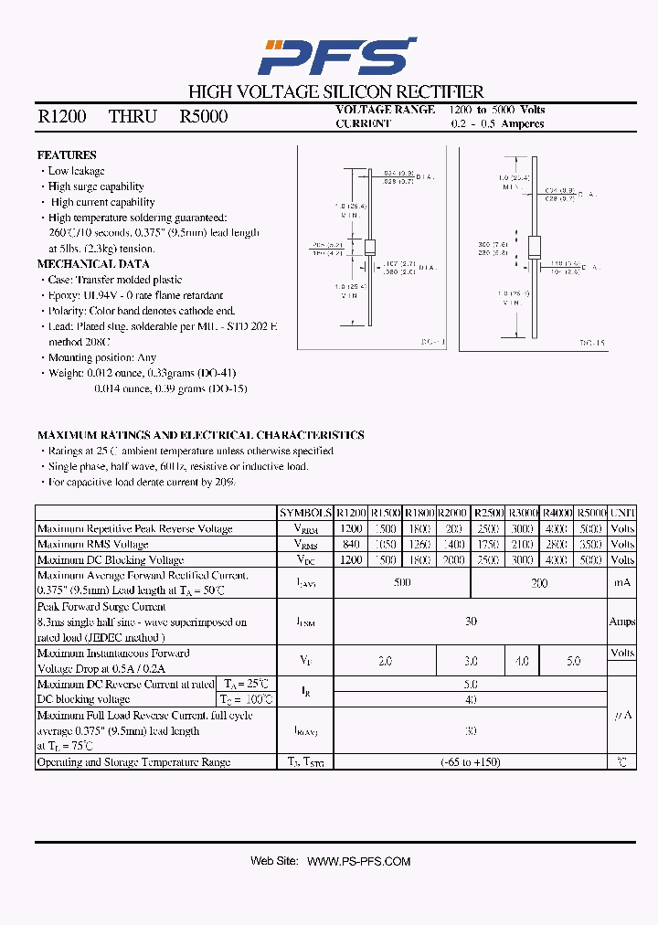 R1200_4850853.PDF Datasheet