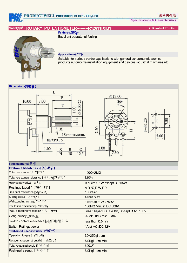 R12611_4641672.PDF Datasheet