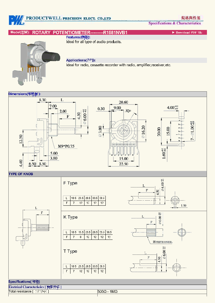 R1681NVB1_4918426.PDF Datasheet