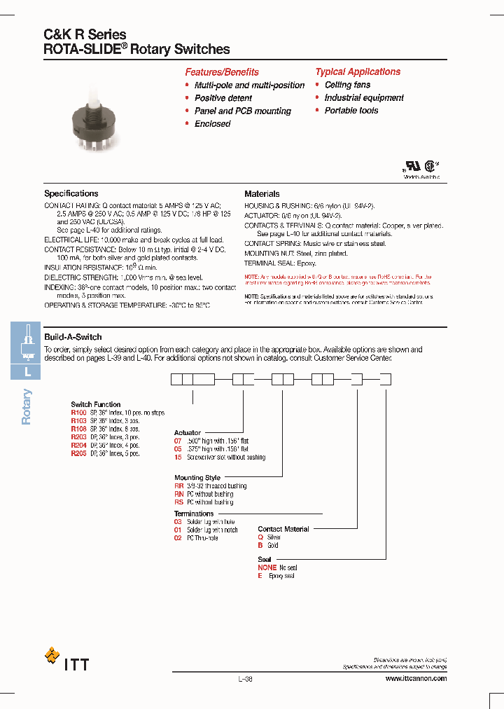 R204-15-RS-01-B-E_4551705.PDF Datasheet