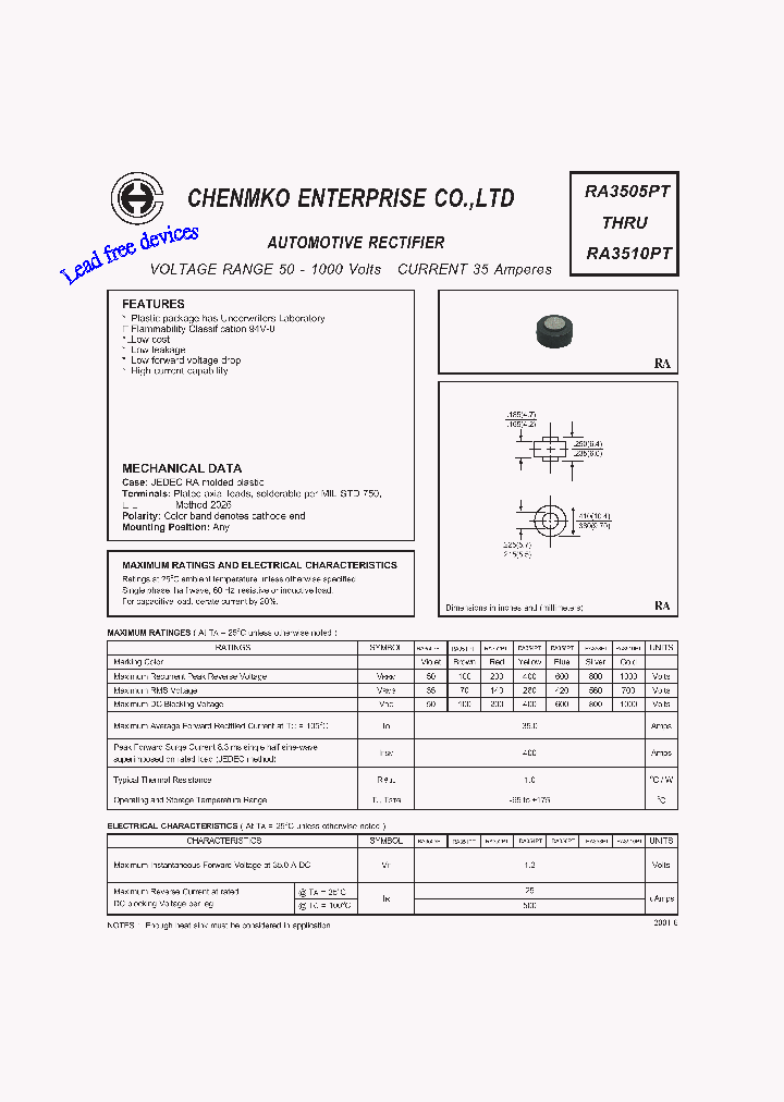 RA354PT_4612494.PDF Datasheet