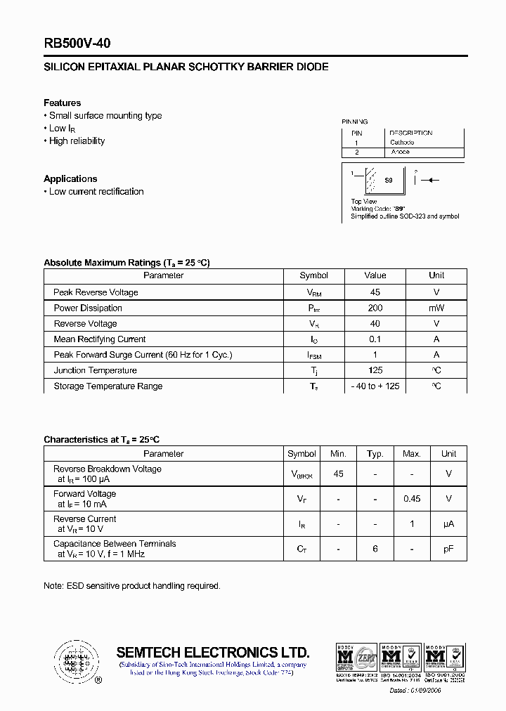 RB500V-40_4727104.PDF Datasheet