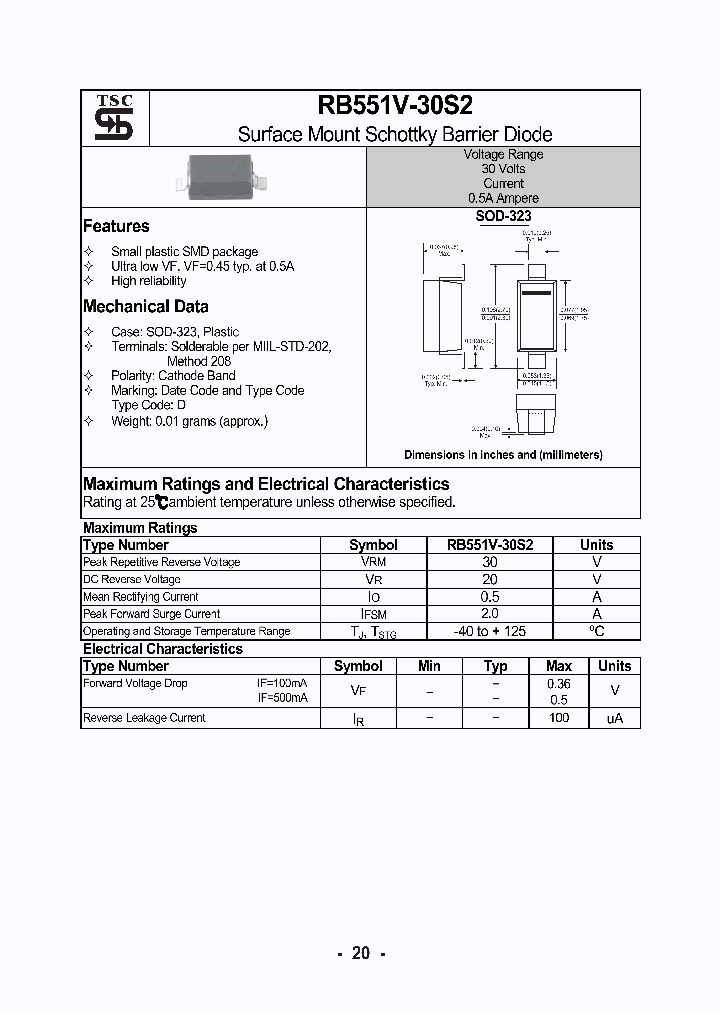 RB551V-30S2_4384589.PDF Datasheet