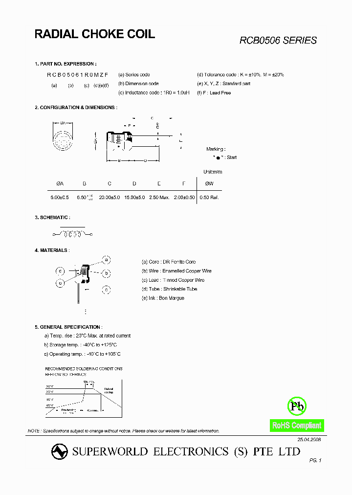 RCB05061R2MZF_4497043.PDF Datasheet