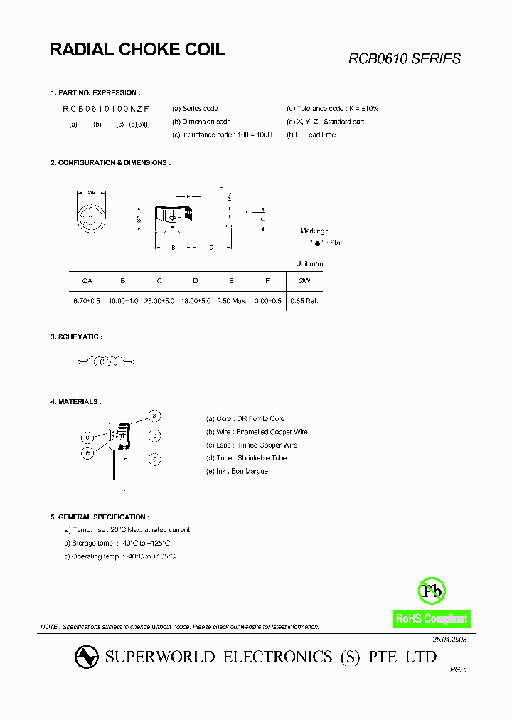 RCB0610151KZF_4496982.PDF Datasheet