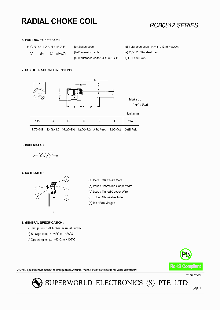 RCB0812120KZF_4559192.PDF Datasheet