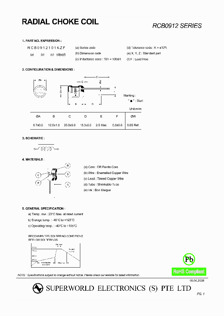 RCB0912101KZF_4448966.PDF Datasheet