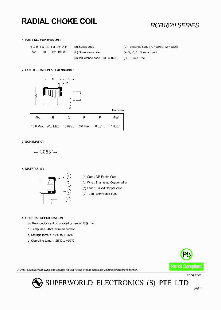 RCB1620101KZF_4751593.PDF Datasheet
