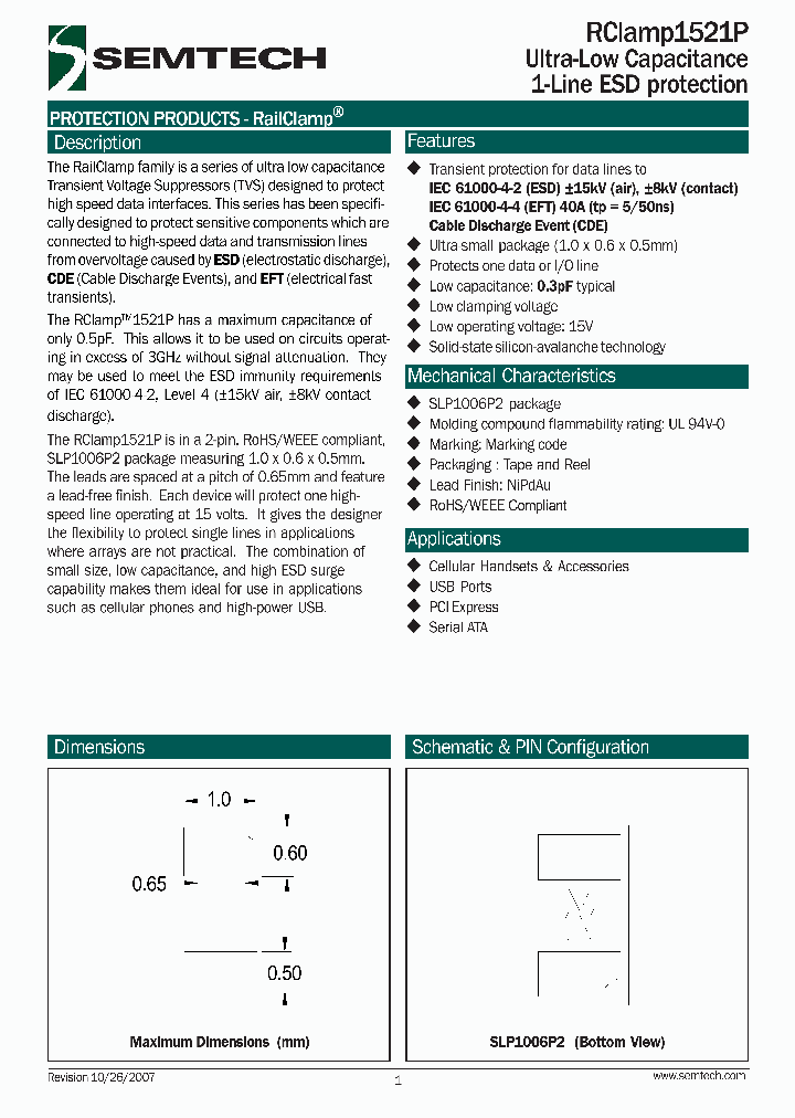 RCLAMP1521P_4266194.PDF Datasheet