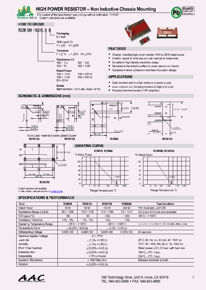 RCM250-101FNB_4616922.PDF Datasheet