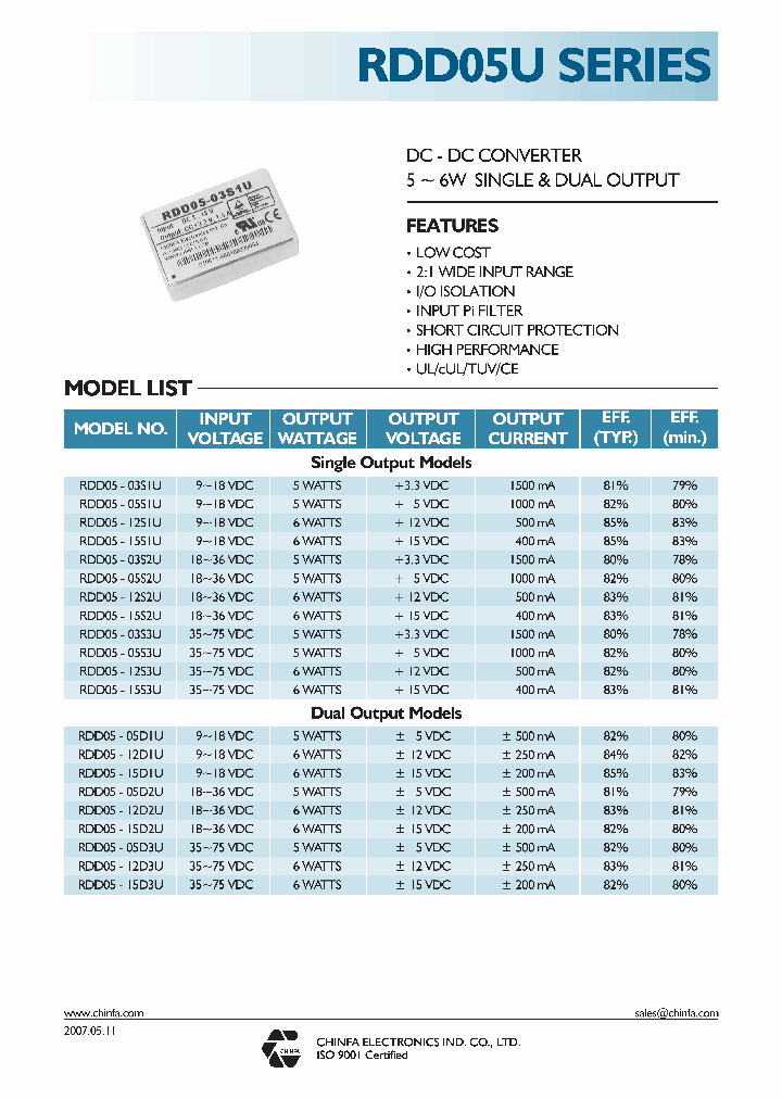 RDD05-03S1U_4418467.PDF Datasheet