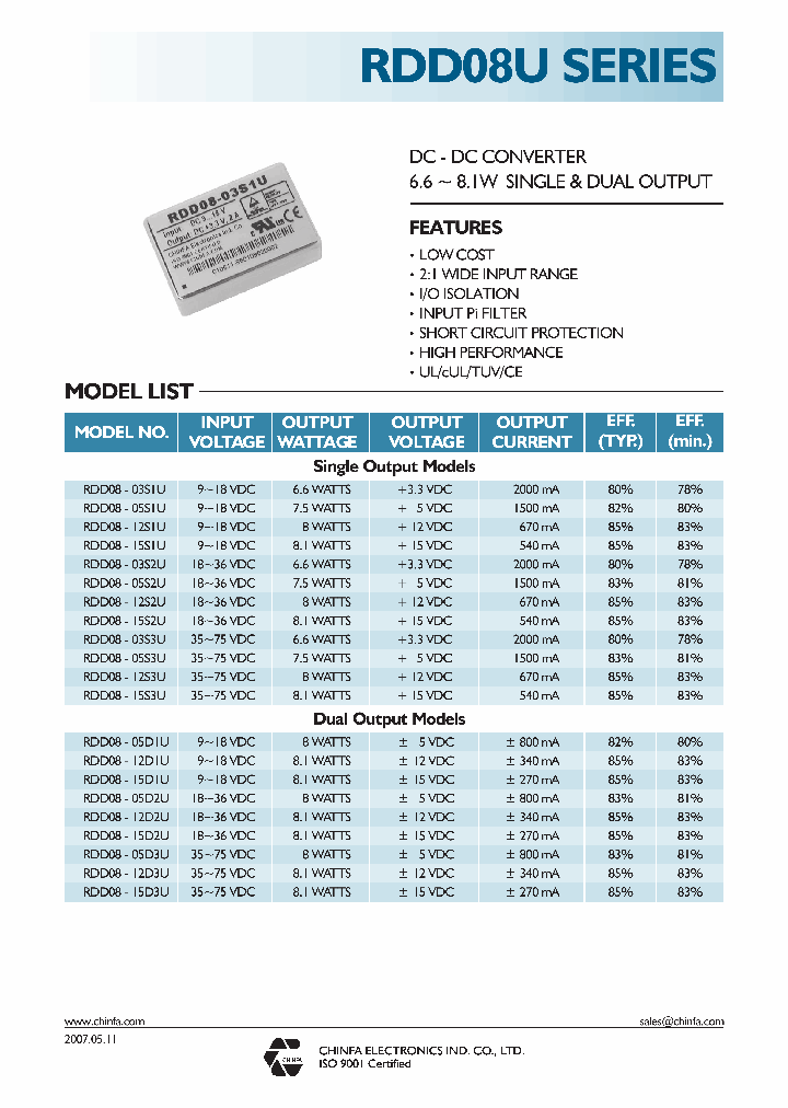 RDD08-03S1U_4354840.PDF Datasheet