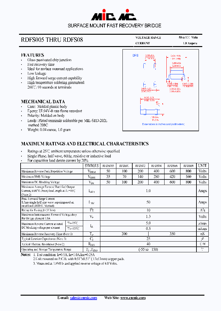 RDFS04_4402730.PDF Datasheet