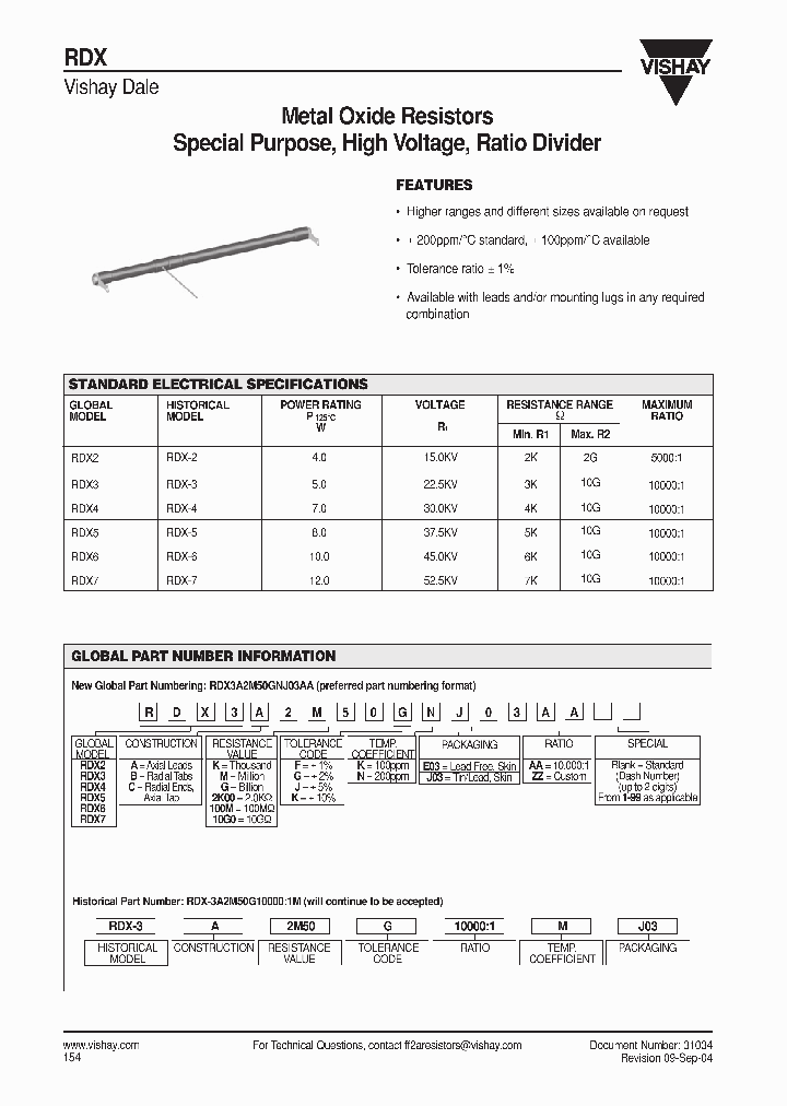 RDX3C_4711998.PDF Datasheet