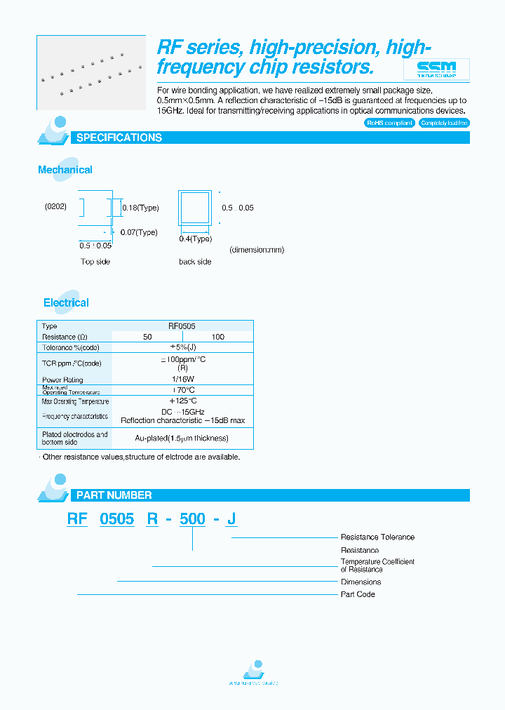 RF0505R-500-J_4248982.PDF Datasheet