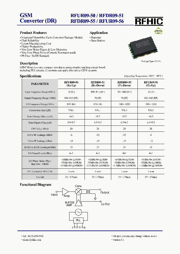 RFUR09-50_4555808.PDF Datasheet