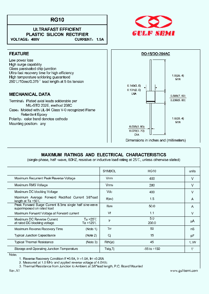 RG10_4619663.PDF Datasheet