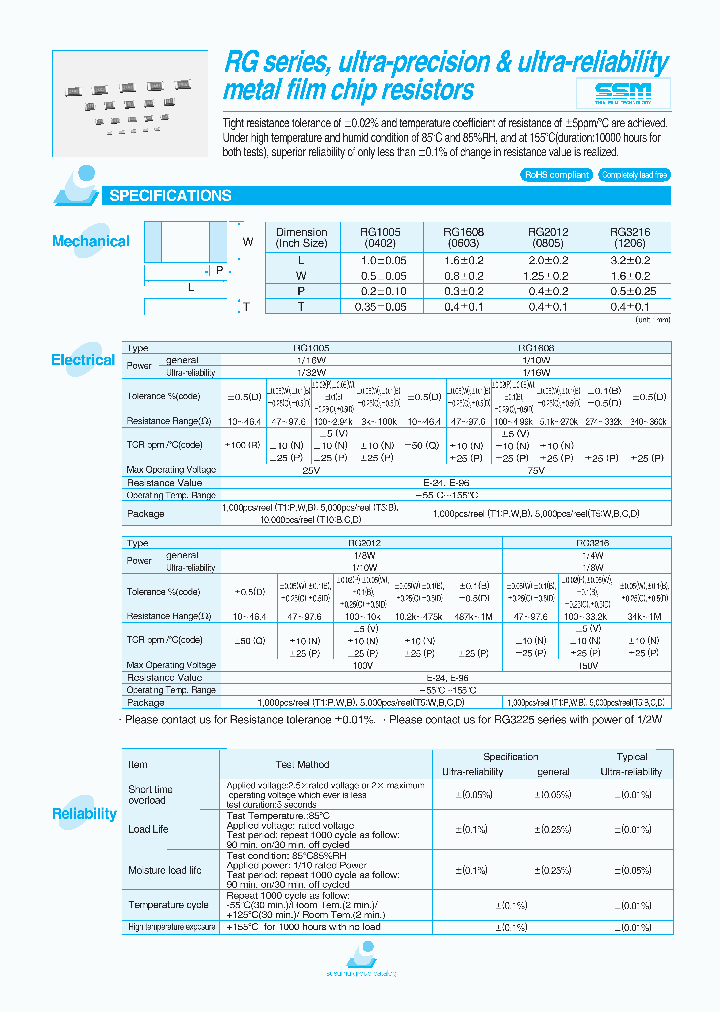 RG1005_4607372.PDF Datasheet