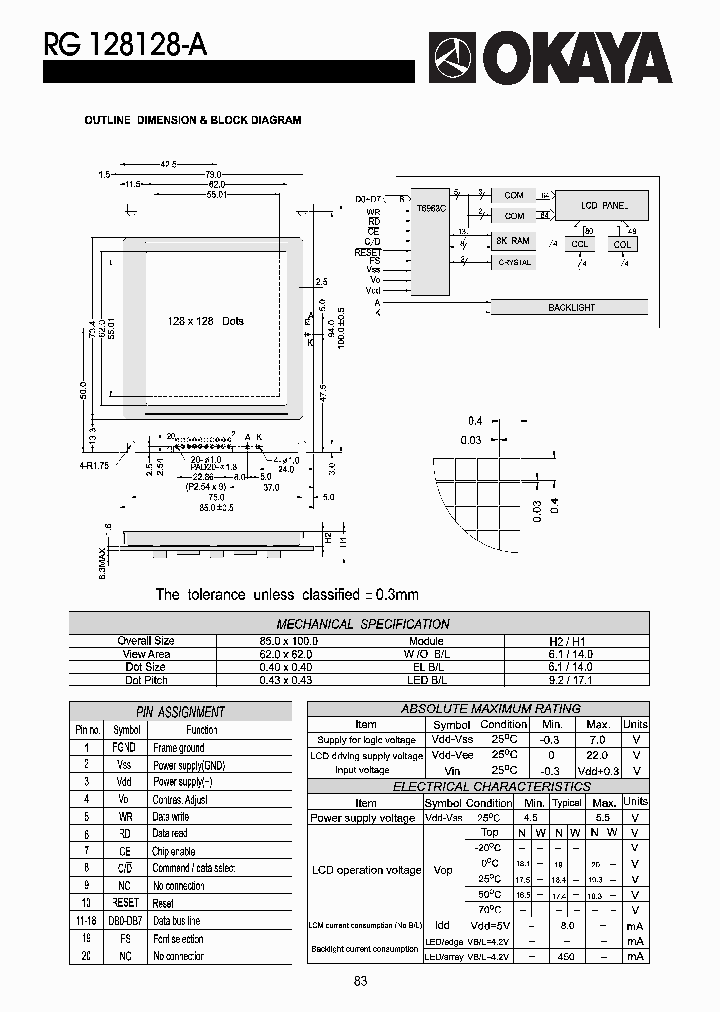 RG128128-A_4598720.PDF Datasheet