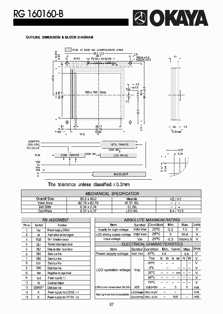 RG160160-B_4624523.PDF Datasheet