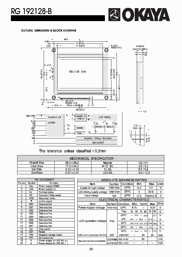 RG192128-B_4594339.PDF Datasheet