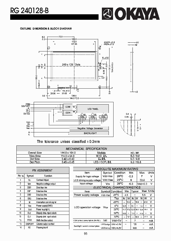 RG240128-B_4567308.PDF Datasheet