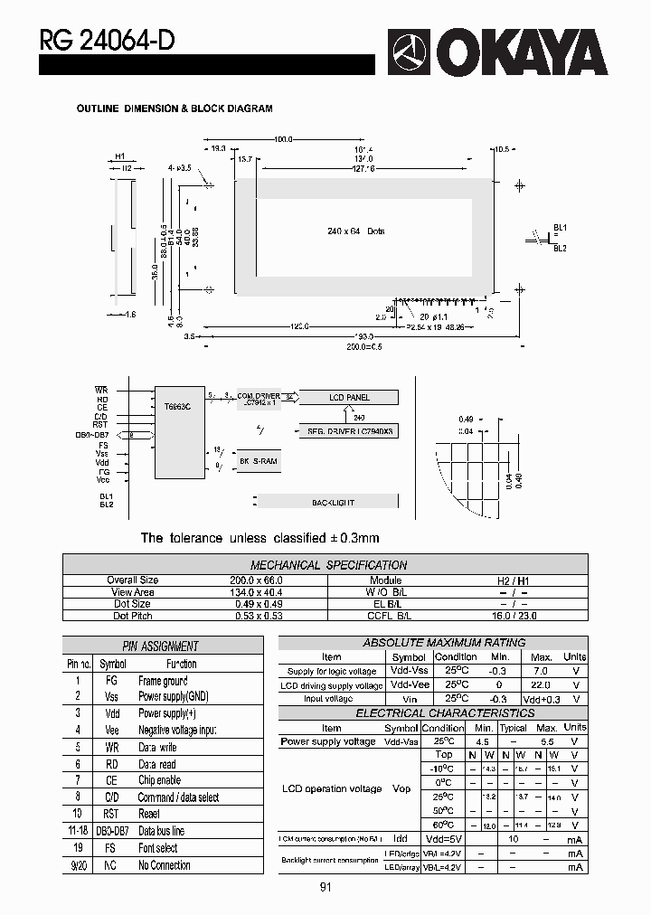 RG24064-D_4594028.PDF Datasheet