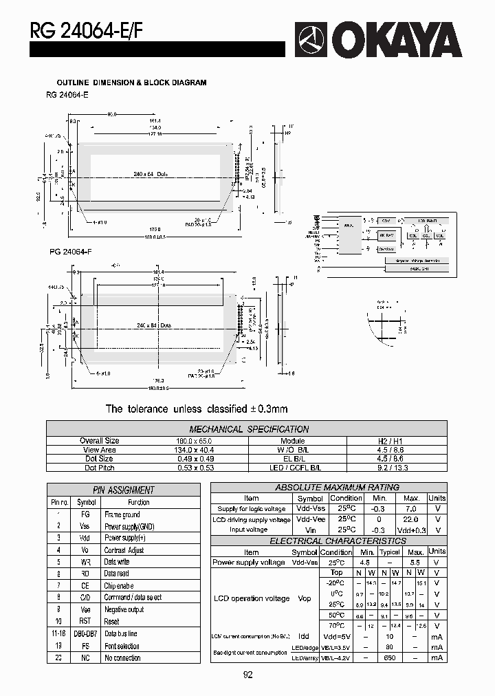 RG24064-E_4594029.PDF Datasheet