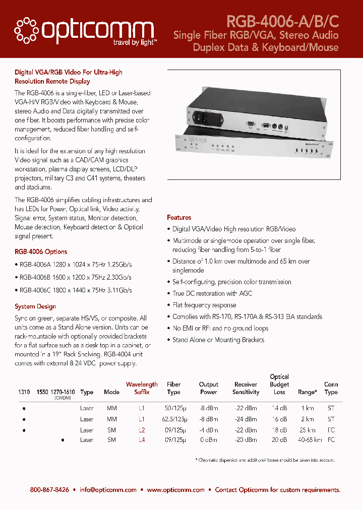 RGB-4006-A_4792865.PDF Datasheet