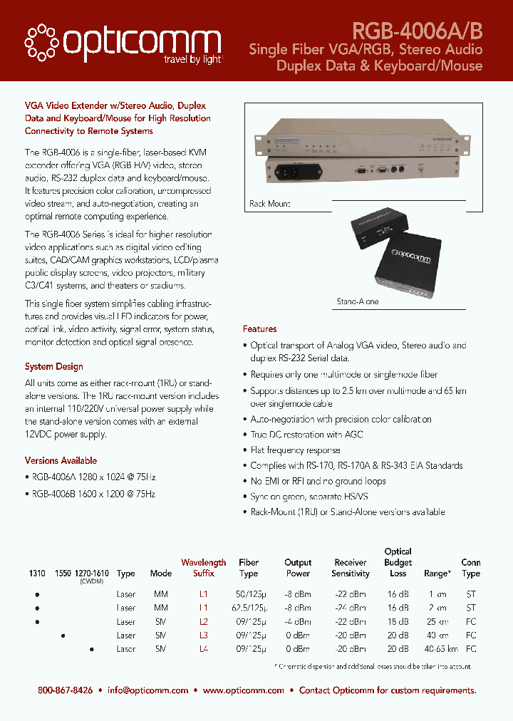 RGB-4006A_4792868.PDF Datasheet