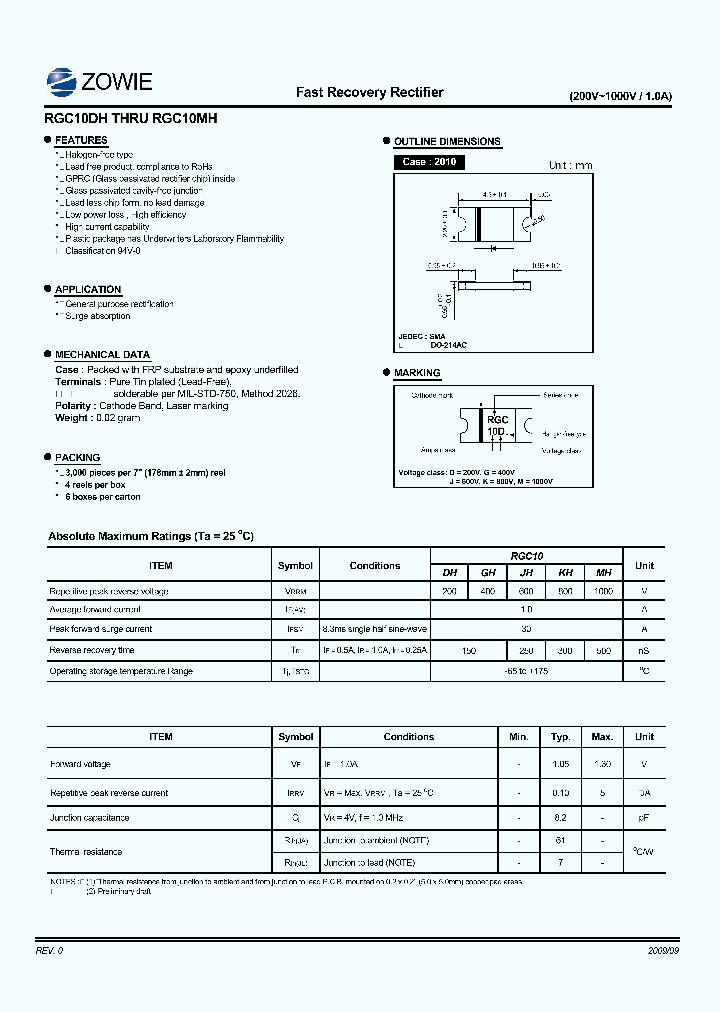RGC10DH_4504004.PDF Datasheet