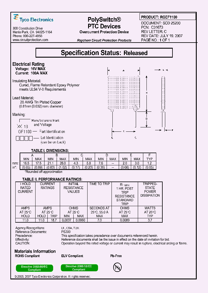 RGEF1100_4572216.PDF Datasheet
