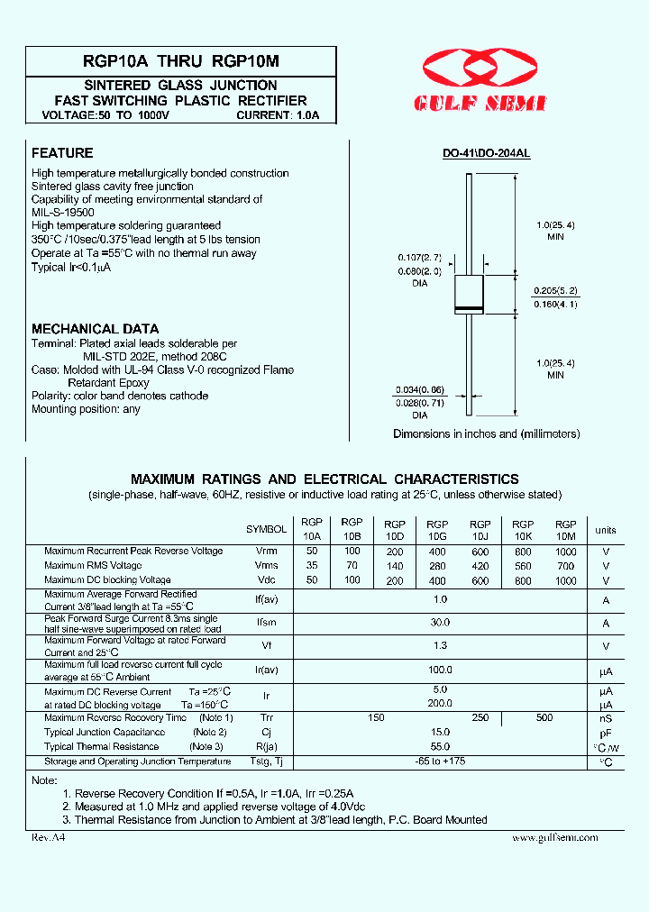 RGP10A_4619679.PDF Datasheet