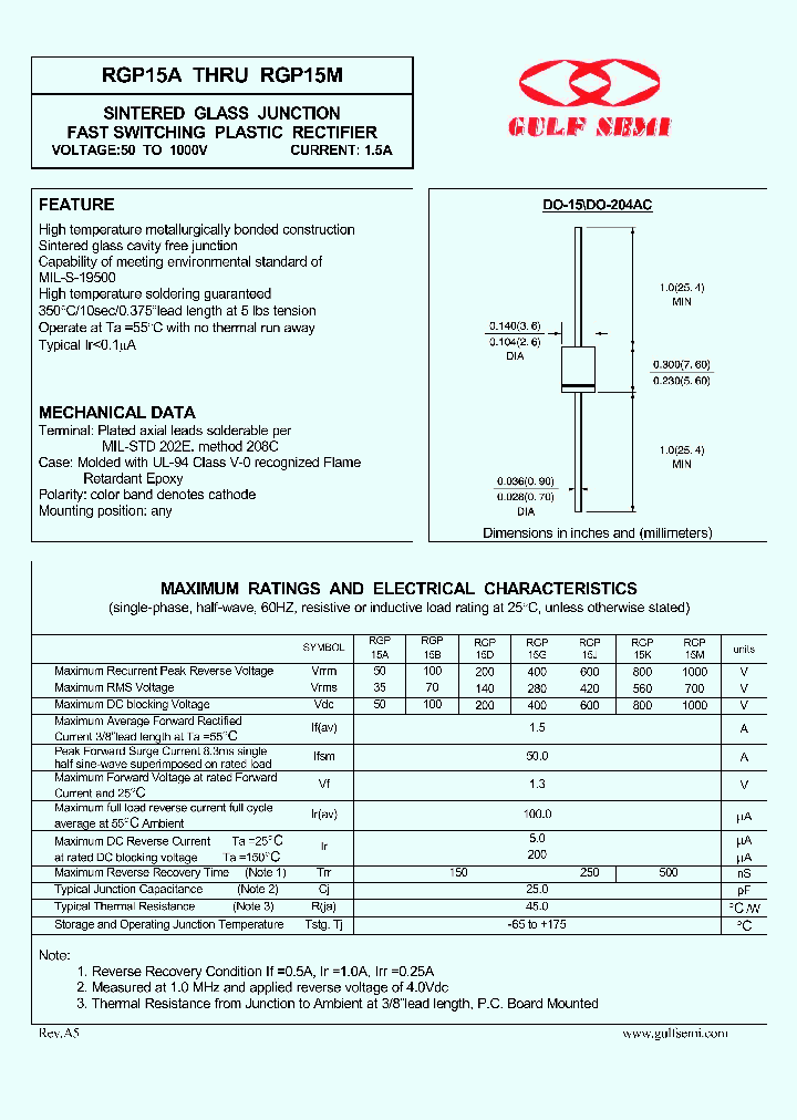 RGP15A_4619689.PDF Datasheet