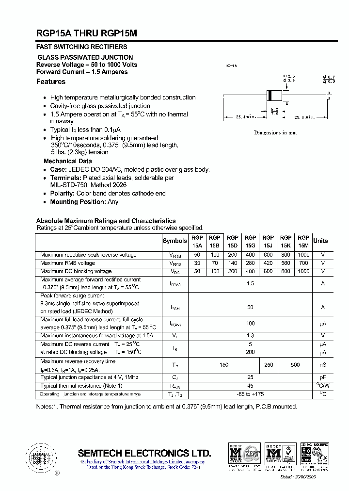 RGP15A_4629973.PDF Datasheet
