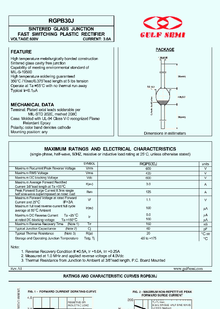 RGP30J-B_4619715.PDF Datasheet